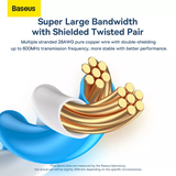 https://chube.vn/day-cap-mang-baseus-ethernet-cable-cat-7-lan-cable-rj45-10gbps-network-cable