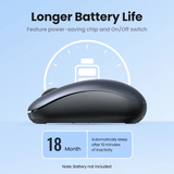 Chuột không dây 2.4G UGREEN MU105