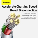 https://chube.vn/cap-sac-da-nang-usb-to-m-l-c-3-5a-baseus-superior-series