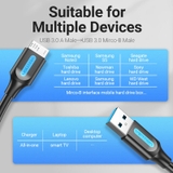 https://chube.vn/cap-sac-nhanh-usb3-0-to-micro-b-vention-copbd
