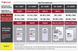 Máy điều hòa di động thông minh Fujihome PAC12
