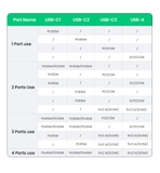 https://chube.vn/cu-sac-nhanh-100w-ugreen-chuan-sac-nhanh-pd-qc-3-0-cd226