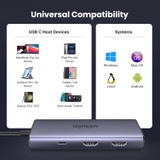https://chube.vn/hub-type-c-ra-2-cong-hdmi-ugreen-6-in-1-ho-tro-8k30hz-15852