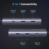 https://chube.vn/hub-type-c-ra-2-cong-hdmi-ugreen-6-in-1-ho-tro-8k30hz-15852