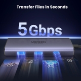 https://chube.vn/hub-type-c-ra-2-cong-hdmi-ugreen-6-in-1-ho-tro-8k30hz-15852