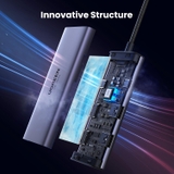 https://chube.vn/hub-type-c-ra-2-cong-hdmi-ugreen-6-in-1-ho-tro-8k30hz-15852