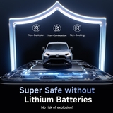 kich-binh-ac-quy-o-to-sieu-tu-dien-baseus-primetrip-vj1-1200a