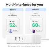 https://chube.vn/cu-sac-kiem-o-cam-30w-ugreen-cd280