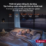 Máy điều hòa mini di động thông minh Fujihome PAC04