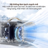 Máy điều hòa mini di động thông minh Fujihome PAC05