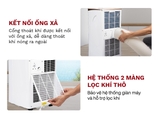 Máy điều hòa di động thông minh Fujihome PAC10