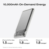 Pin dự phòng từ tính EcoFlow Mag Qi1 10000mAh