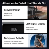 Pin dự phòng Vention Dash FHY 20000mAh 65w tích hợp cáp USB-C