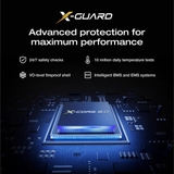 Pin sạc dự phòng 300W EcoFlow RAPID Pro X 27,650mAh