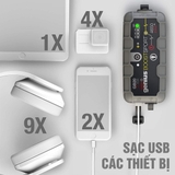 https://chube.vn/bo-kich-no-o-to-noco-gb20-400a-kiem-sac-du-phong