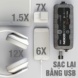 https://chube.vn/bo-kich-no-o-to-noco-gb50-1500a-kiem-sac-du-phong