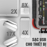 https://chube.vn/bo-kich-no-o-to-noco-gb70-2000a-kiem-sac-du-phong