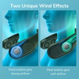 Quạt đeo cổ không cánh JISULIFE FA12R Tuabin đôi