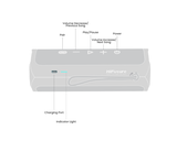 https://chube.vn/loa-bluetooth-hifuture-ripple-30w-nho-gon-di-dong-ipx7-waterproof