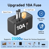 Sạc Du Lịch Toàn Cầu 1C + 2A VENTION FJI (US/UK/EU/CN) 65W