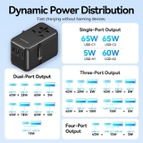 Sạc Du Lịch Toàn Cầu 1C + 2A VENTION FJI (US/UK/EU/CN) 65W