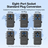 Sạc Du Lịch Toàn Cầu 1C + 2A VENTION FJI (US/UK/EU/CN) 65W