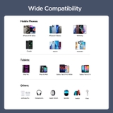 Sạc dự phòng 2.4A Joyroom PBF12 10000mAh