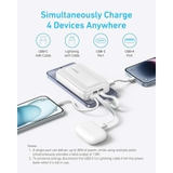 Sạc dự phòng  30W ANKER Zolo A1680 20000mAh Kèm Cáp C+L