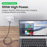 https://chube.vn/cap-du-lieu-sac-nhanh-3-1-gen-2-pd-100w-10gbps-c-c