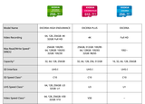 https://chube.vn/the-nho-microsd-exceria-uhs-i-u1-c10-100mb-s-kioxia-full-hd-with-adapter