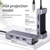 https://chube.vn/hub-chuyen-da-nang-baseus-catxf-0g-square-desk-type-c-multi-functional-hub