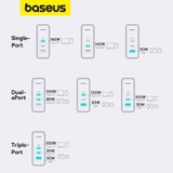 https://chube.vn/bo-sac-nhanh-160w-os-baseus-gan5-pro-digital-fast-charger-2c-u