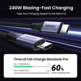 https://chube.vn/cap-sac-nhanh-240w-ugreen-type-c-to-type-c-us535
