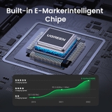 https://chube.vn/cap-sac-nhanh-240w-ugreen-type-c-to-type-c-us535