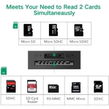 https://chube.vn/usb-3-0-to-tf-sd-card-reader-black-abs