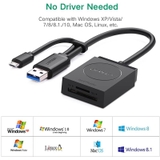 https://chube.vn/usb-3-0-to-tf-sd-card-reader-black-abs
