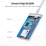https://chube.vn/ugreen-usb-c-to-sd-tf-4-0-multifunction-card-reader-white