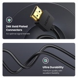 https://chube.vn/cap-chuyen-micro-hdmi-type-d-sang-hdmi-type-a-ugreen-hd127