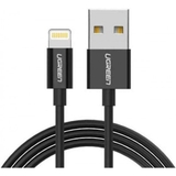 https://chube.vn/cap-sac-truyen-du-lieu-ugreen-usb-a-sang-lightning-abs-us155