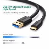 https://chube.vn/cap-sac-nhanh-ugreen-usb-a-3-0-sang-type-c-us184