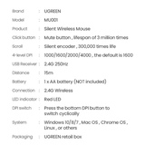 https://chube.vn/chuot-khong-day-ugreen-mu001
