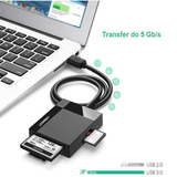 https://chube.vn/dau-doc-the-nho-ugreen-usb-3-0-ho-tro-sd-tf-ms-cf-50cm-100cm-cr125