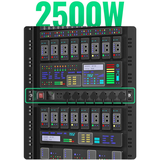 https://chube.vn/o-cam-dien-tu-pdu-chong-set-ugreen-1-8m-8bit-10a-2500w-cd285
