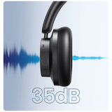 https://chube.vn/tai-nghe-bluetooth-ugreen-anc-hitune-max-3-hp106