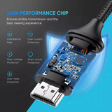 https://chube.vn/cap-chuyen-doi-ugreen-type-c-gap-90-do-sang-hdmi-mm141