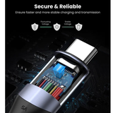 https://chube.vn/cap-sac-nhanh-ugreen-us355-type-c-sang-type-c-sac-nhanh-pd-100w-dong-5a-toc-do-truyen-len-den-10gbps