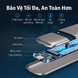 https://chube.vn/box-o-cung-ugreen-ssd-m-2-b-key-mb-key-usb-3-0-cm238