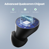 https://chube.vn/tai-nghe-bluetooth-tws-ugreen-ws100