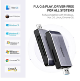 https://chube.vn/dau-doc-the-nho-ugreen-usb-a-3-0-sang-tf-sd-cf-ms-cm180