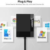 https://chube.vn/dau-doc-the-nho-ugreen-usb-3-0-ho-tro-sd-tf-ms-cf-50cm-100cm-cr125